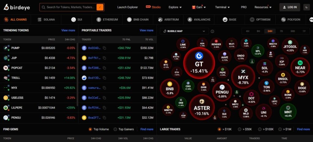 The Solana Memecoin Playbook