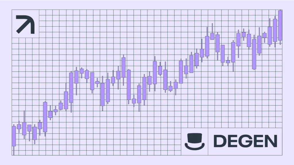 Solana Memecoins Degen Analysis