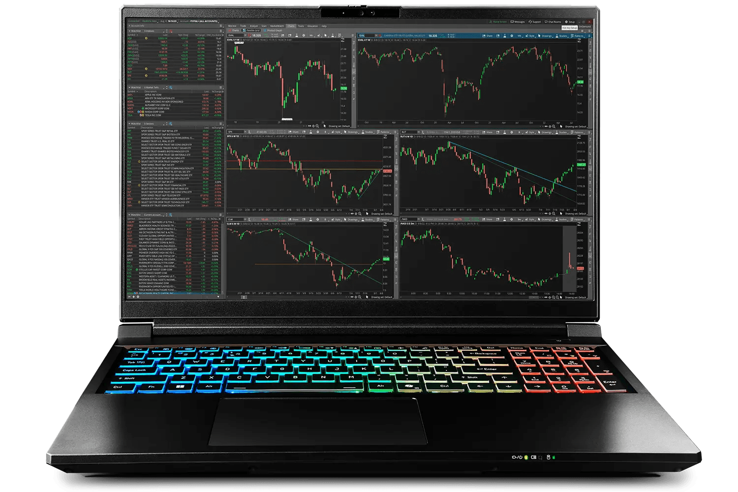 Dedicated Trading Laptop
